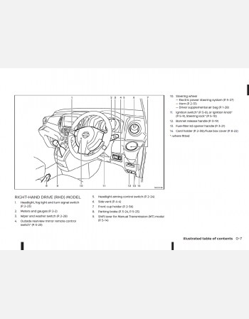 nissan nv200 2017 owners manual